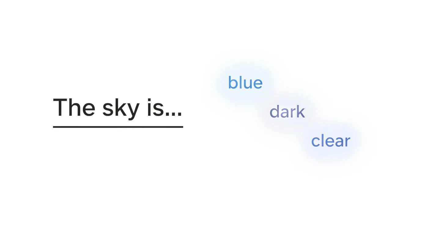 A digital brain map explaining what the Large Language Model is