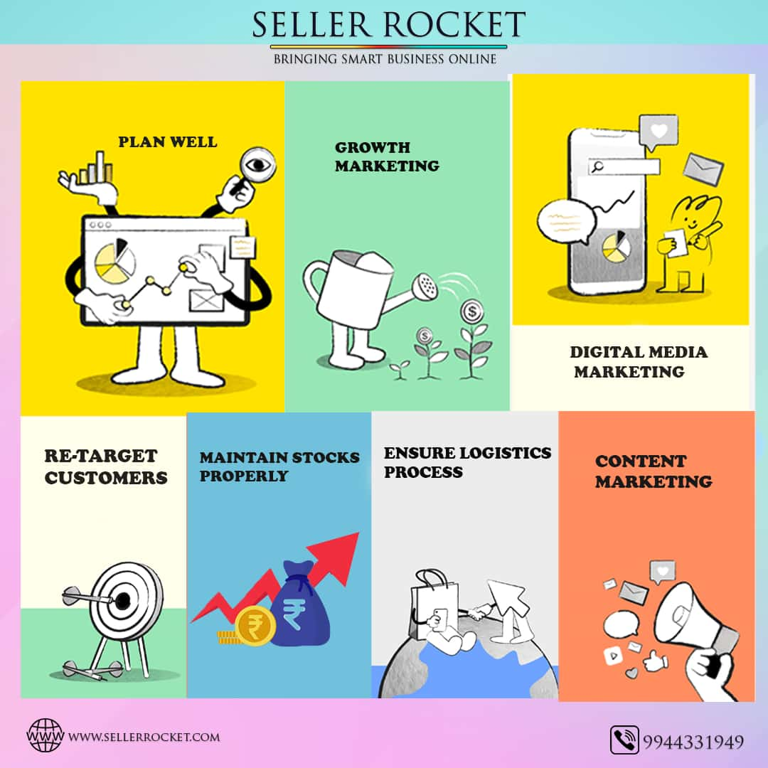 Blogs  Seller Rocket